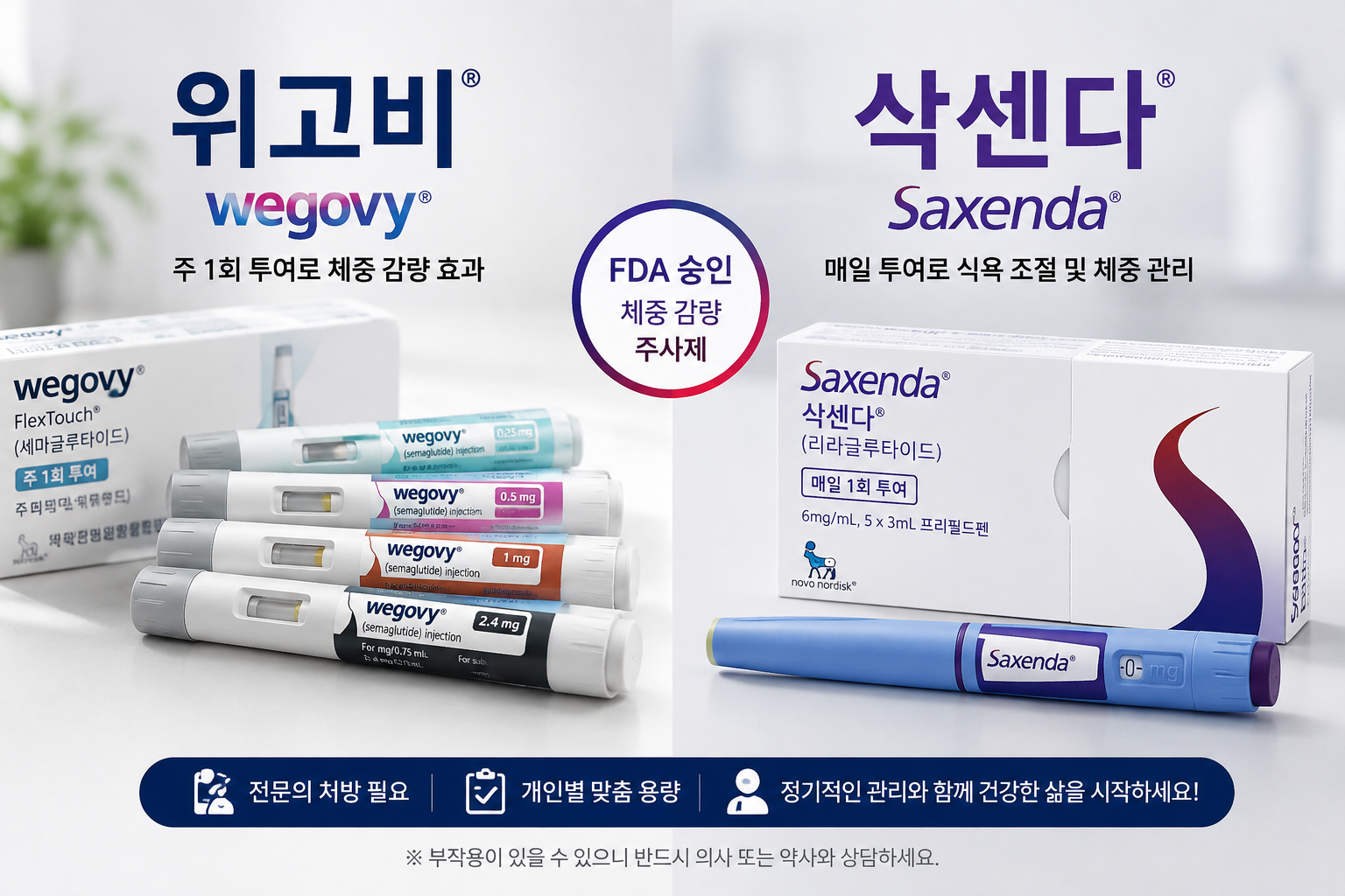 비만 치료제(위고비·삭센다)의 작용 원리와 주요 부작용 완벽 정리 가이드